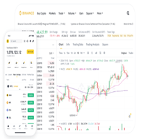 Binance下载官网版